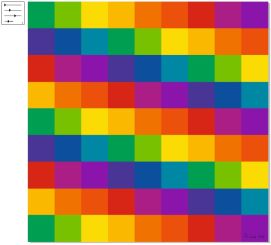 Praxis/Deckenbild "Itten-Farbkreis, No 5" 